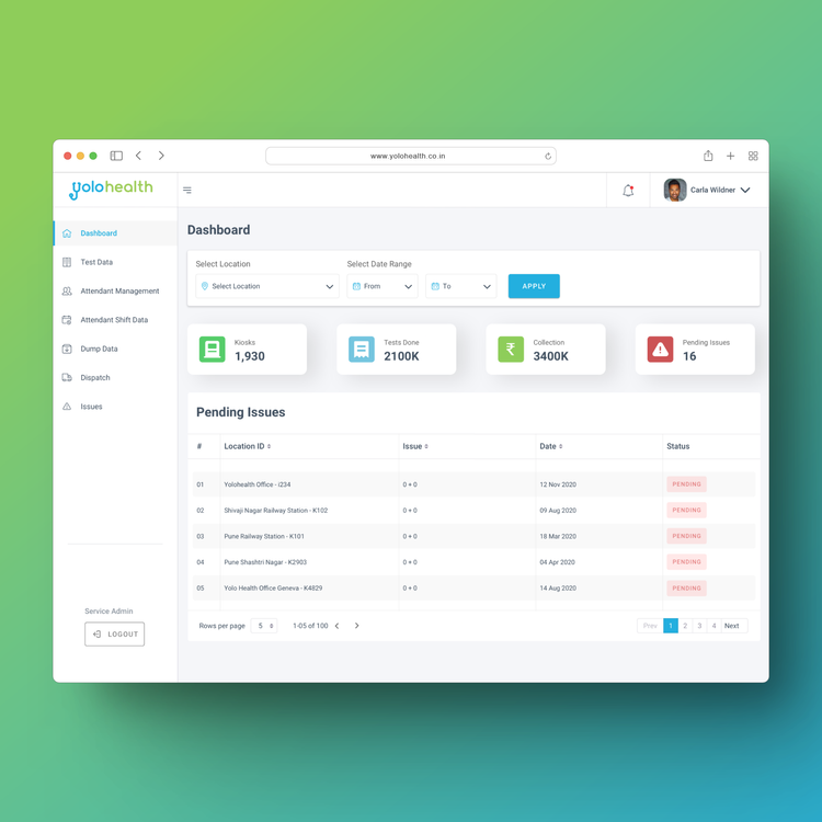 E-commerce Project
